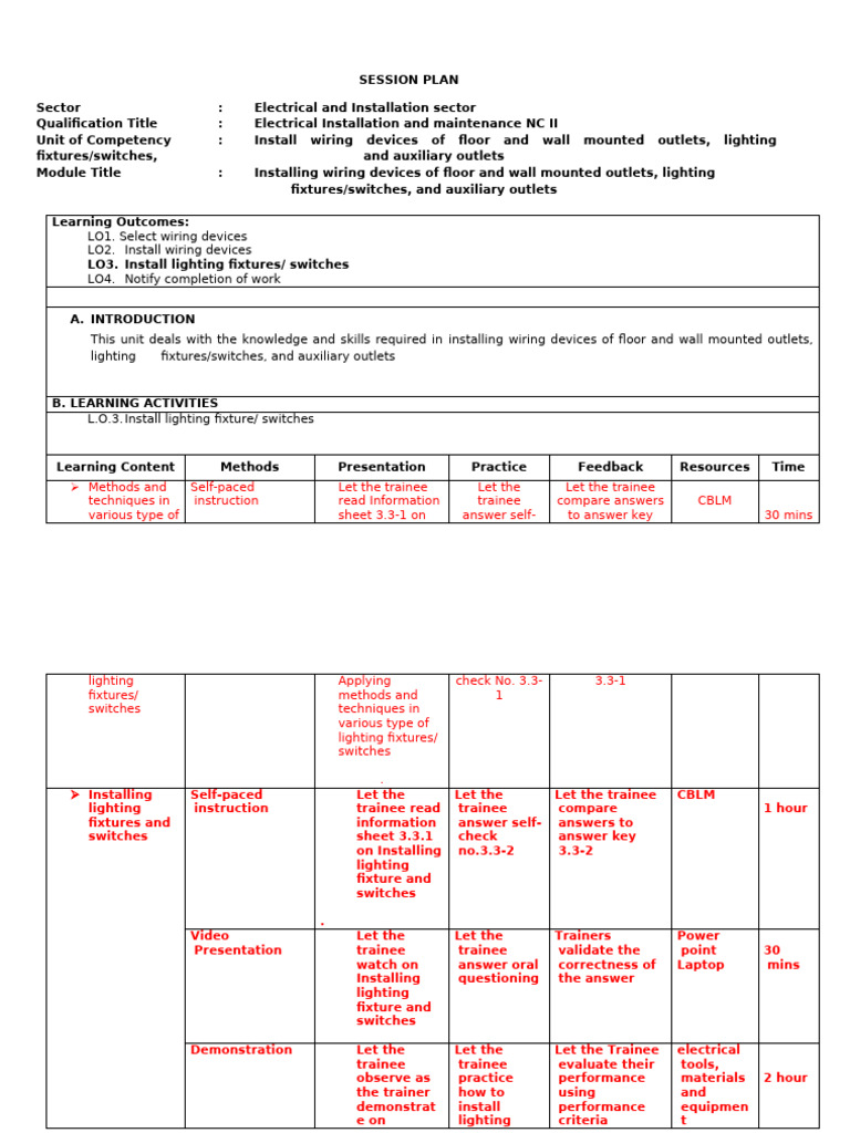 #1 Reymous Pts Core Session Plan | PDF | Electrical Wiring | Learning
