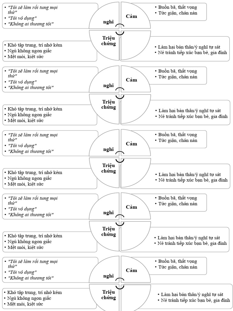 ABC Model+Hit Tho | PDF