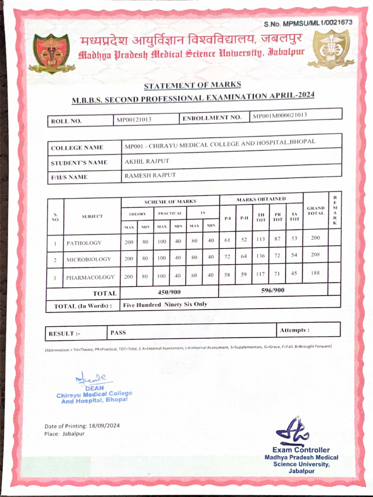 Mbbs 2nd Year Marksheet | PDF