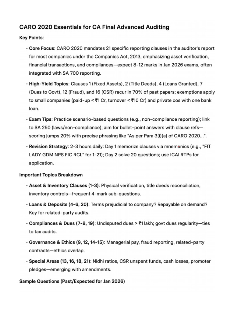Caro 2020 Report | PDF