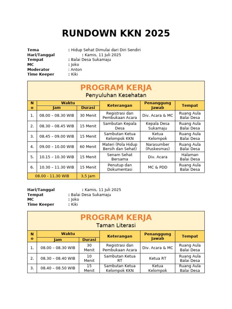Rundown KKN 2025: Hidup Sehat dan Literasi | PDF