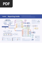 Download Facebook Reporting Guide by Facebook Washington DC SN97568769 doc pdf