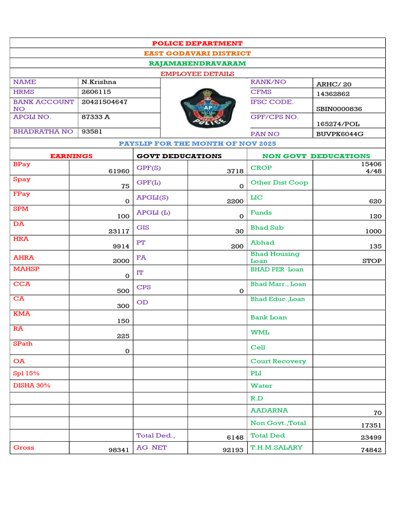 East Godavari Police Employee Payslips | PDF