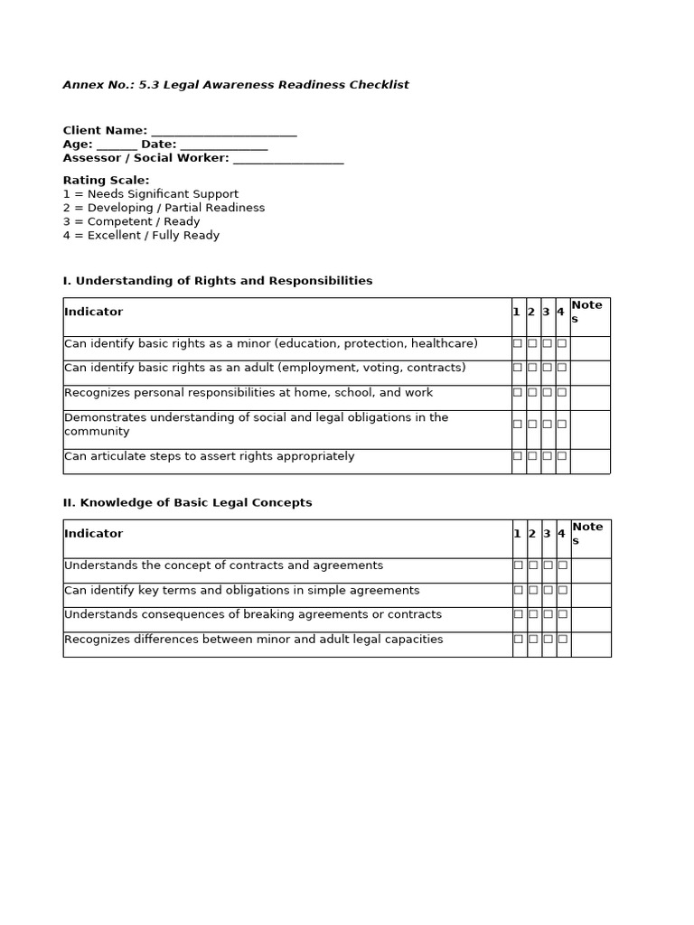 Legal Awareness Readiness Checklist | PDF | Justice | Crime & Violence
