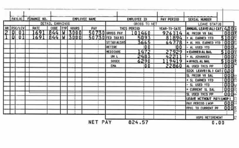 USPS Paystub | PDF