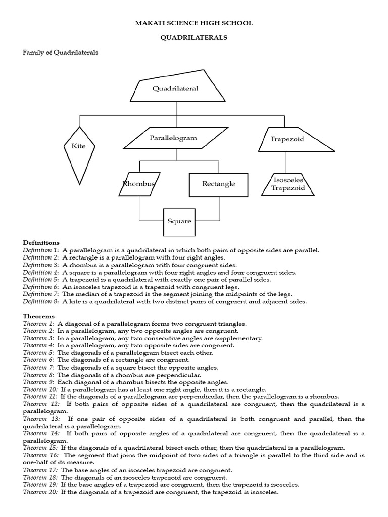 Understanding Quadrilaterals and Their Properties | PDF | Rectangle ...