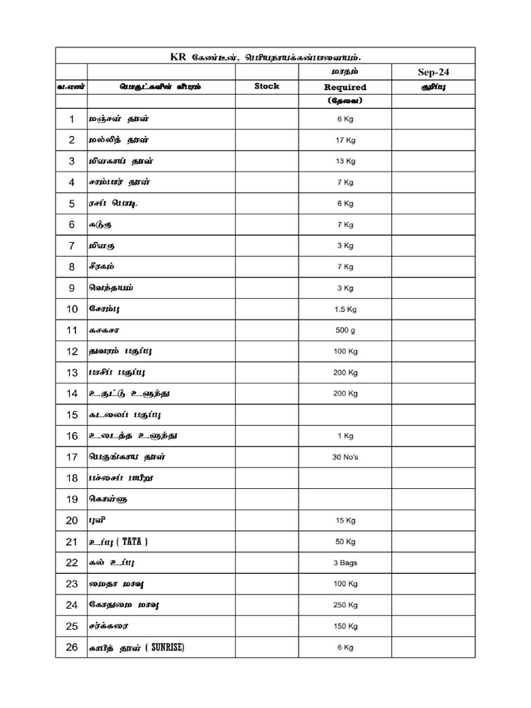 Provision List For Sep-24 | PDF