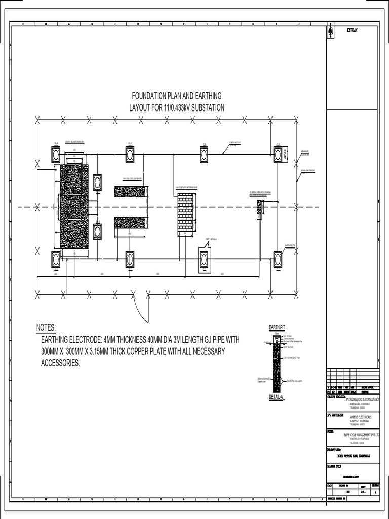 e002 Substation 1 | PDF | Electromagnetism | Electrical Components