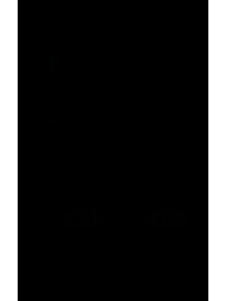 Sam | PDF