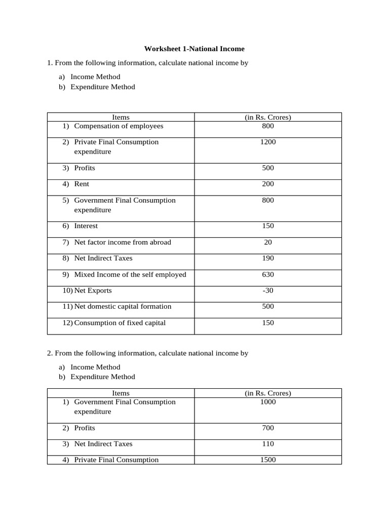 Worksheet 1-National Income | PDF | Measures Of National Income And ...