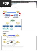 SAP STO Outbound Delivery Movement Types | PDF | Computing