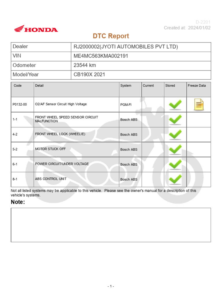 DTC Report for CB190X 2021 Model | PDF