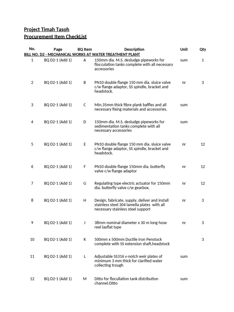 Procurement Checklist for Water Treatment Plant | PDF | Valve | Pump