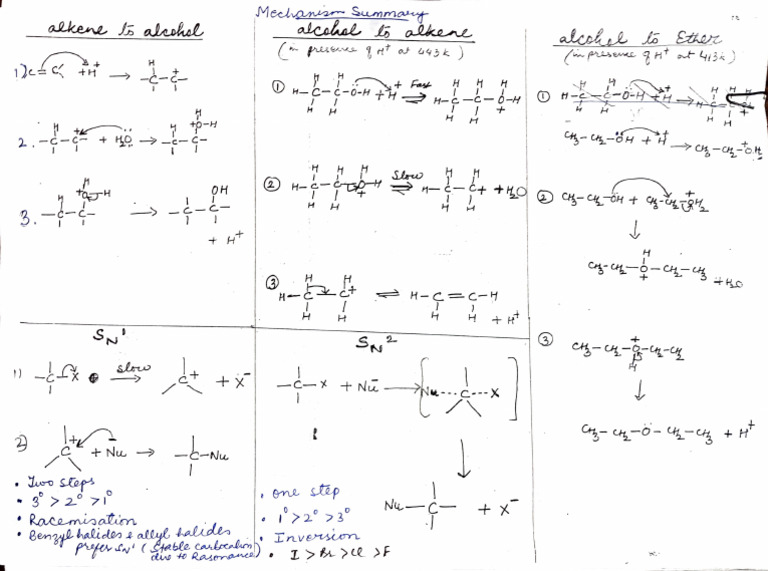 Alkene Reactions and Mechanisms Explained | PDF