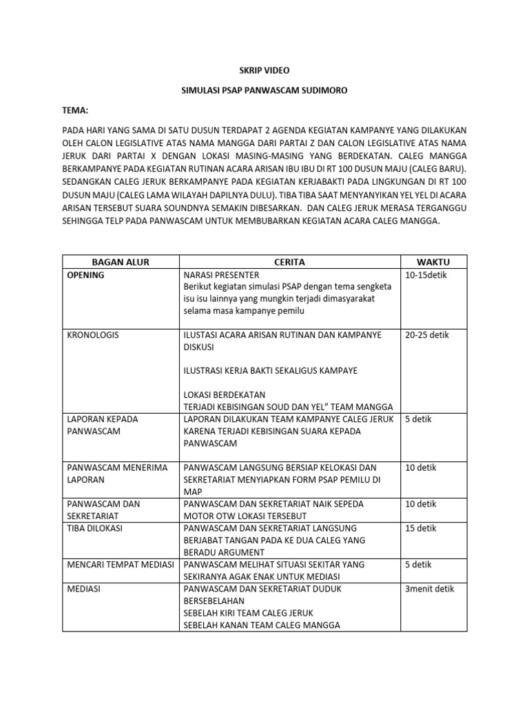 Skrip Video Psap | PDF