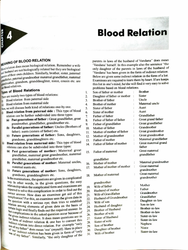 Blood Relation | PDF