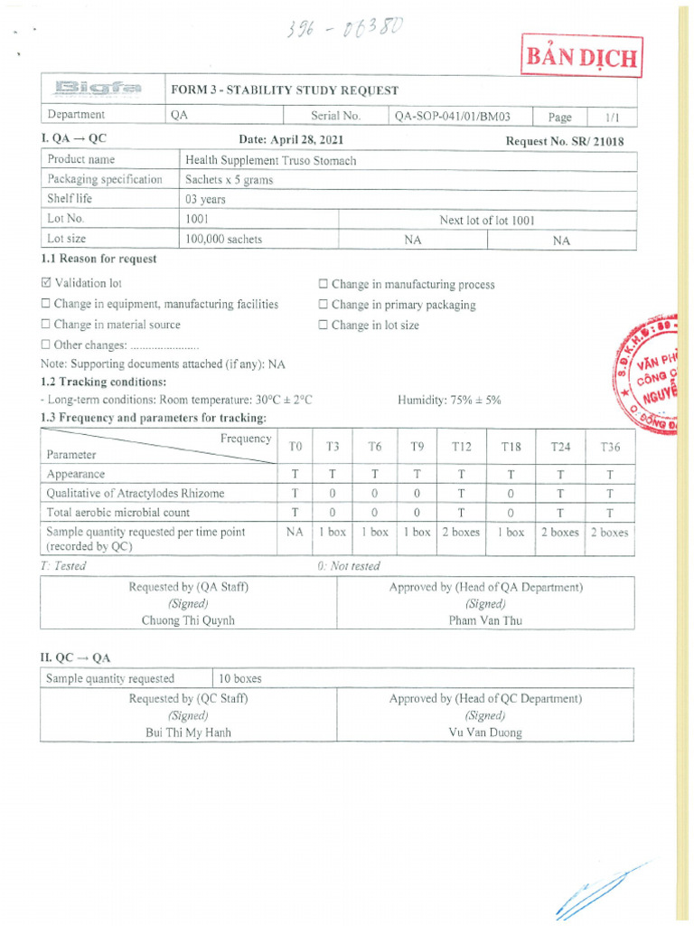 Stability Studies Report | PDF