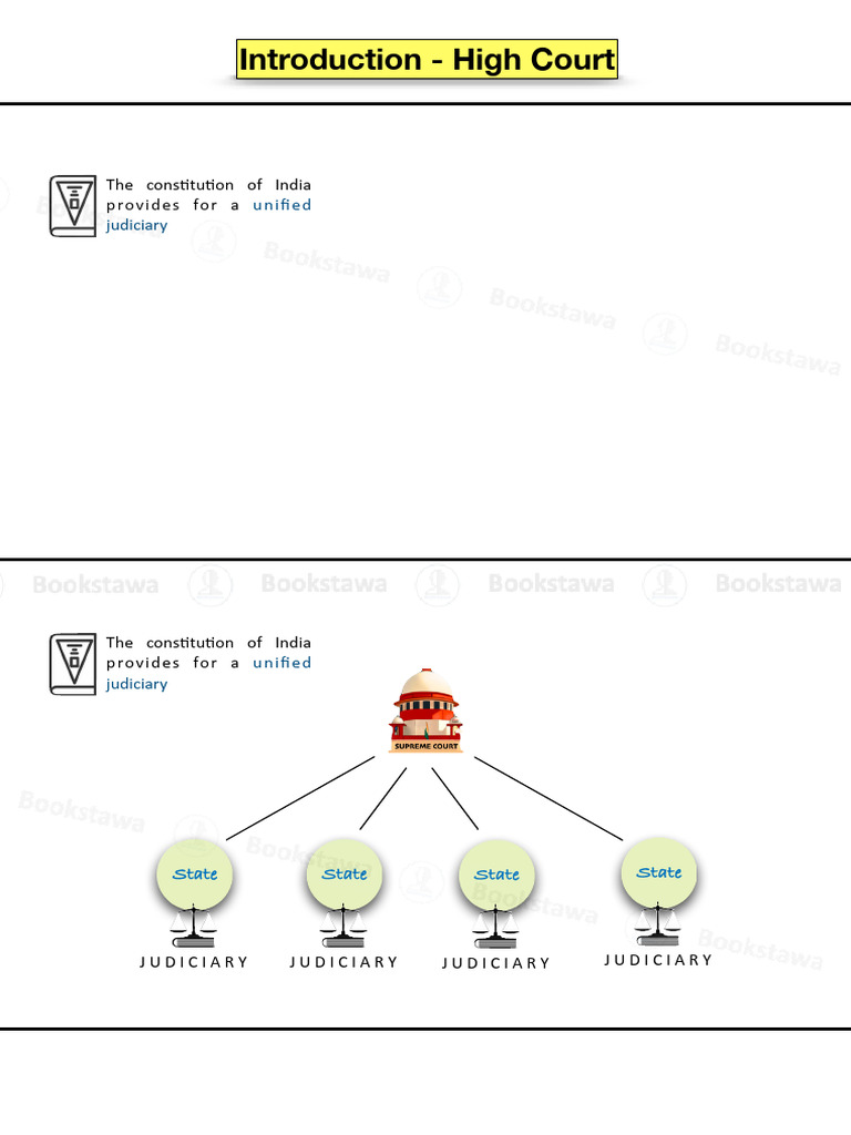 516) 321 - Introduction - High Court(1) | PDF | Political Law | Legal ...