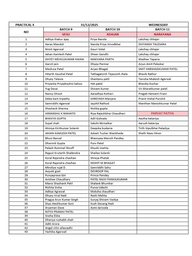 Student Batch Schedule for 2025 | PDF