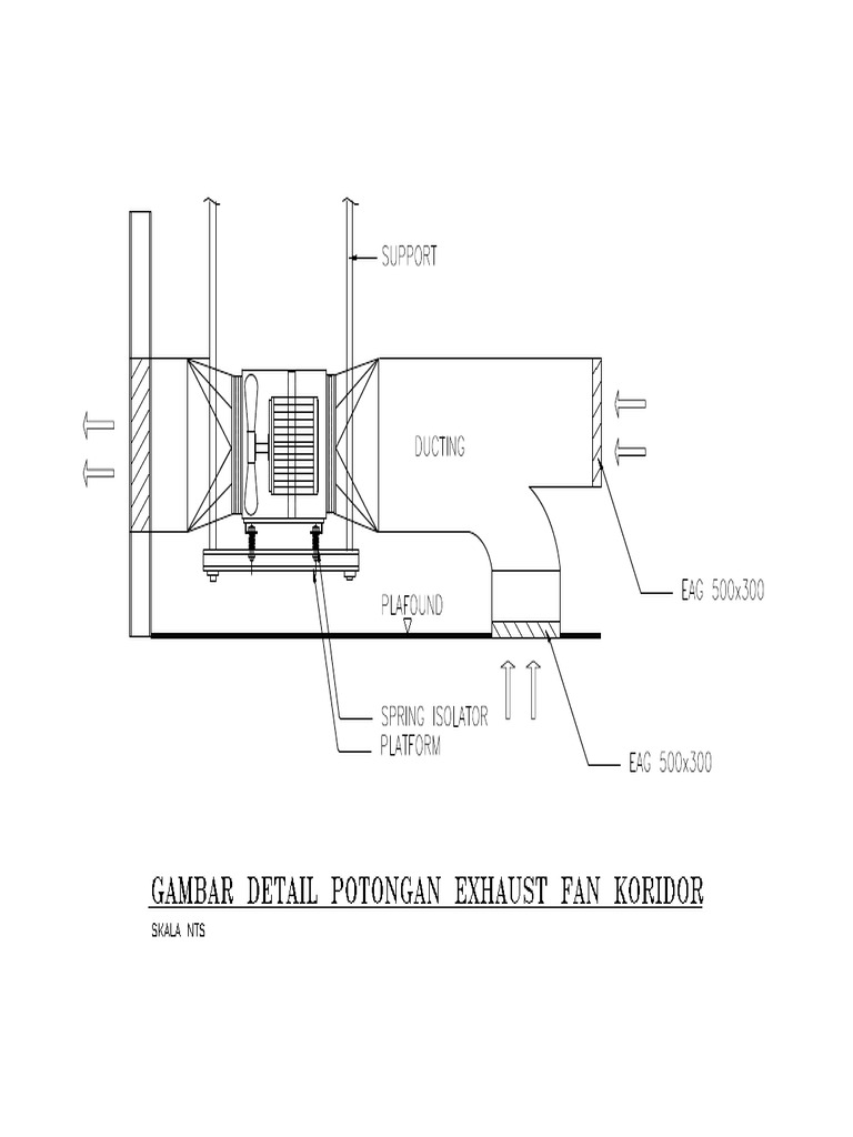 Fan | PDF