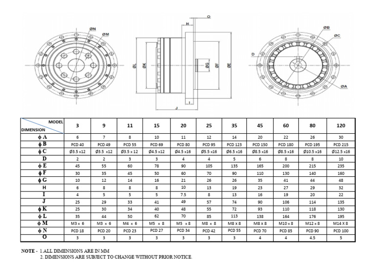 Technical Specifications for Various Models | PDF