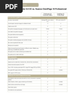 ABBYY FineReader 9.0 CE vs. Nuance OmniPage 16 Professional