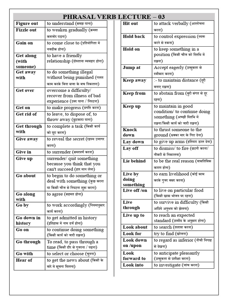 Essential Phrasal Verbs Explained | PDF