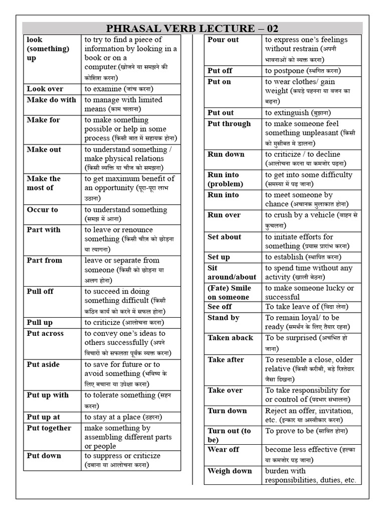 Essential Phrasal Verbs Explained | PDF