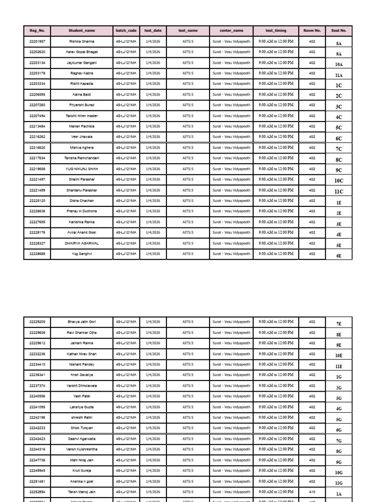 AITS 2026 Student Test Schedule | PDF