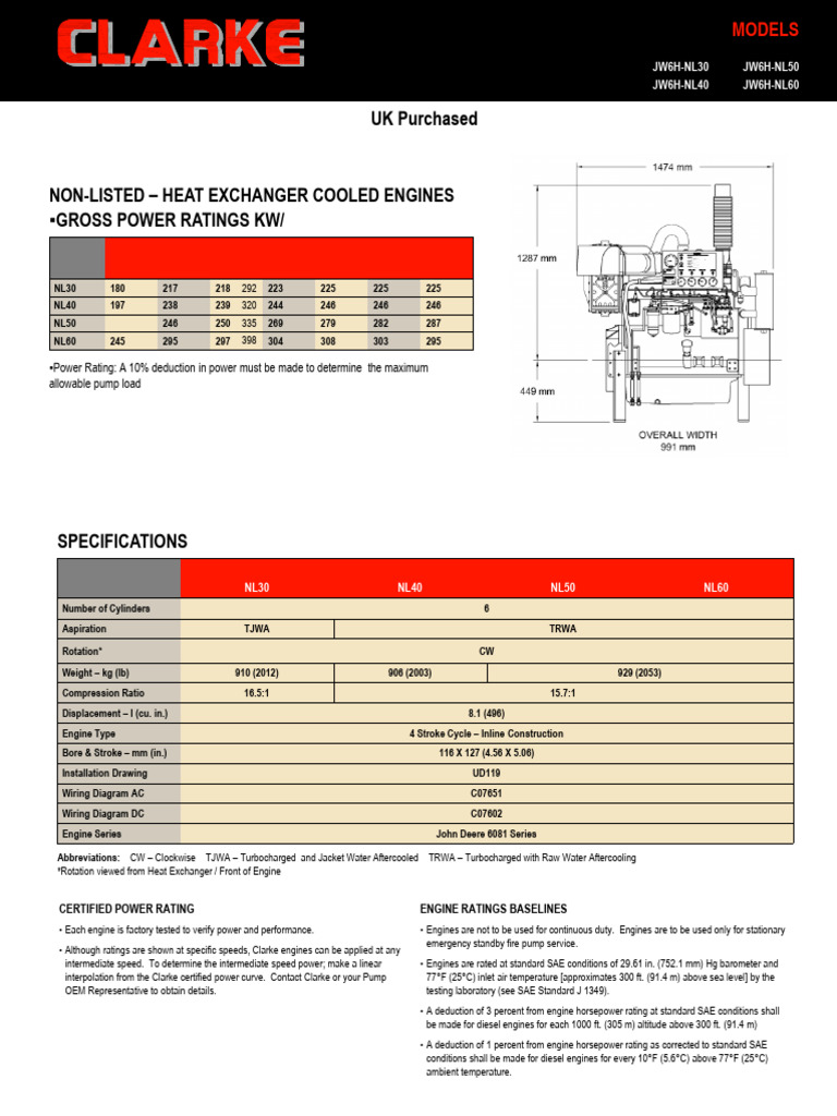 Fire Pump Engine Specifications Guide | PDF | Horsepower | Engines