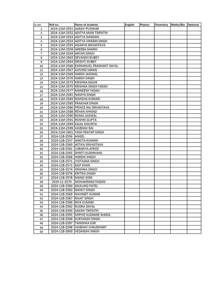 Student Grades List 2024 | PDF