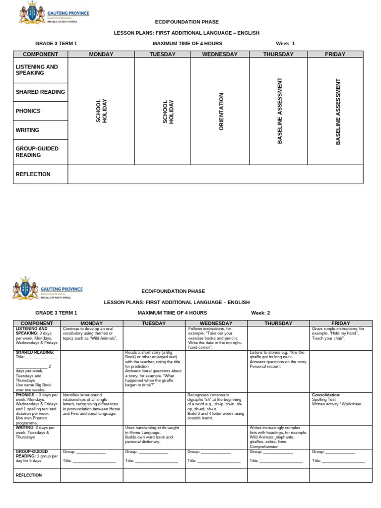 Lesson Plans EFAL Grade 3 Term 1 | PDF | Phonics | Reading Comprehension