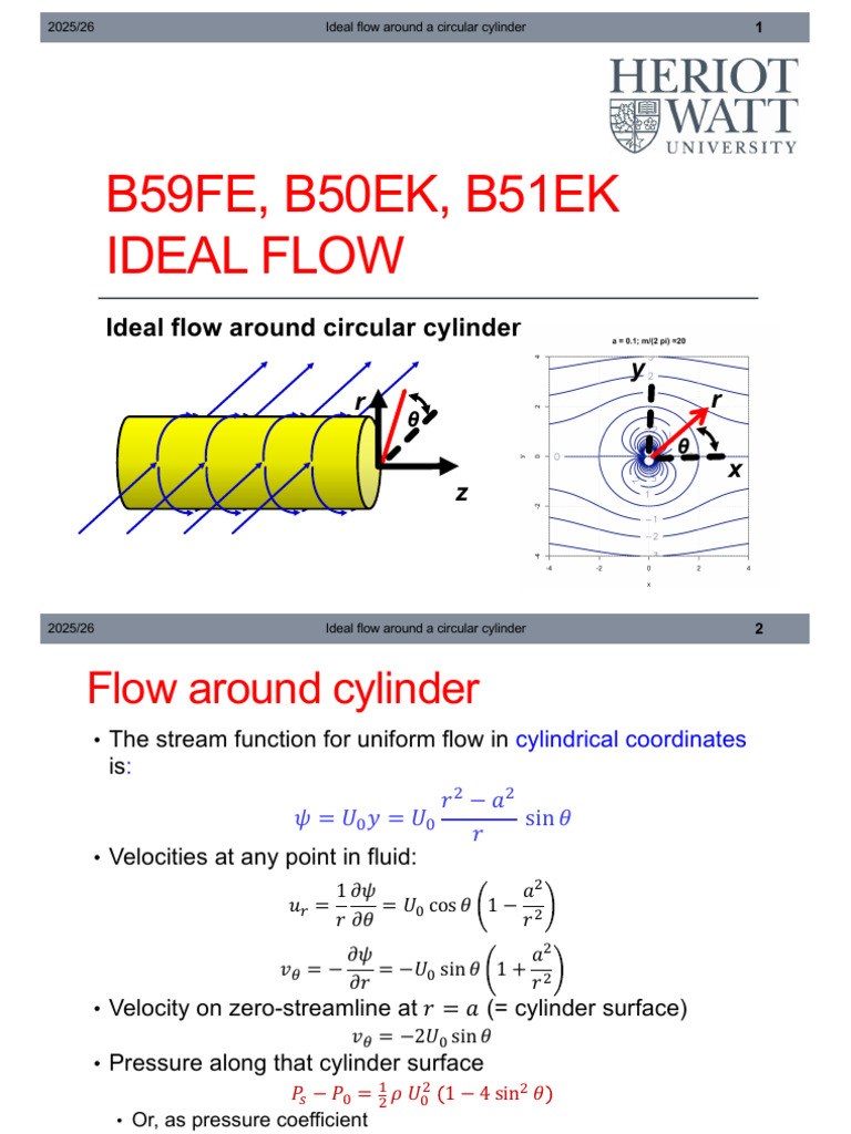 Ideal Flow Dynamics Around Cylinder | PDF | Drag (Physics) | Lift (Force)