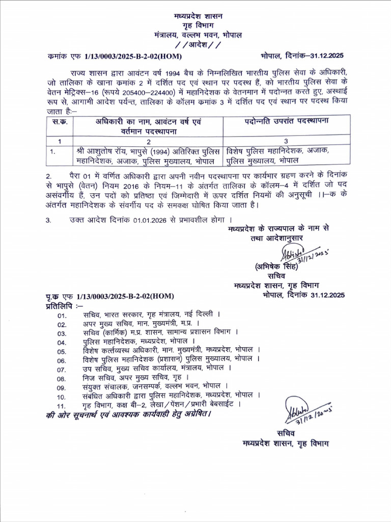 IPS Officers Promotion Order | PDF