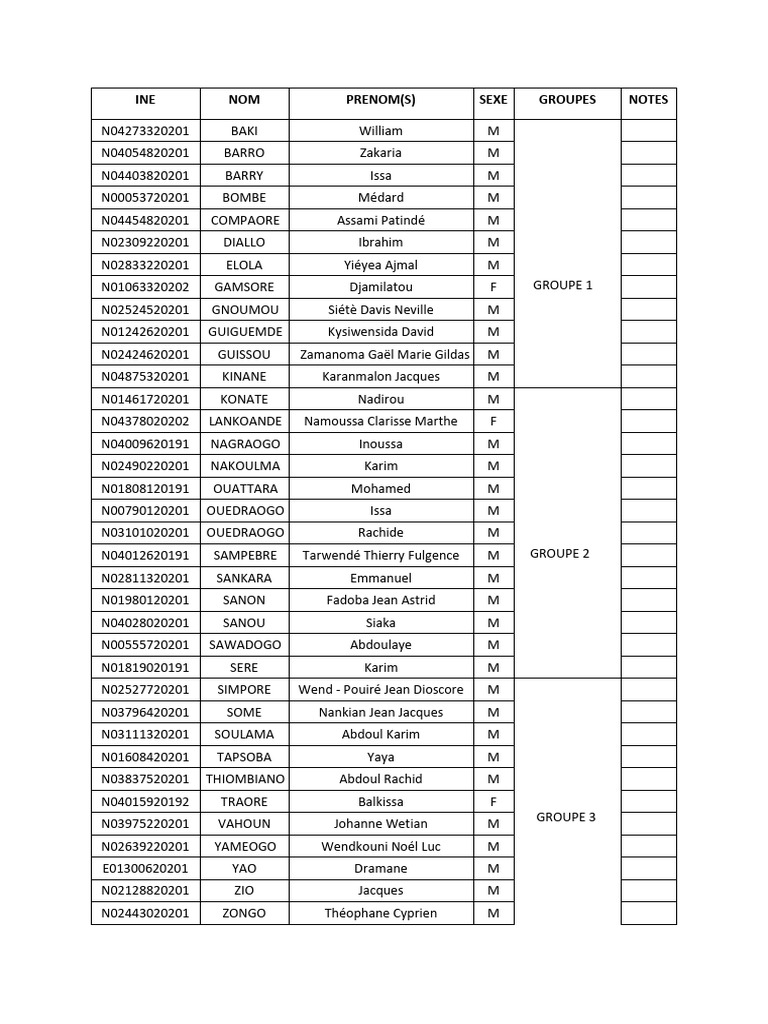 Student Group and Grade List | PDF