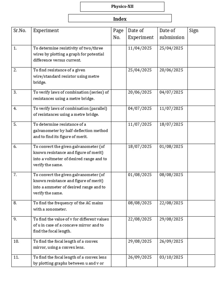 Physics XII Experiment Logbook | PDF | Electrical Network | Diode