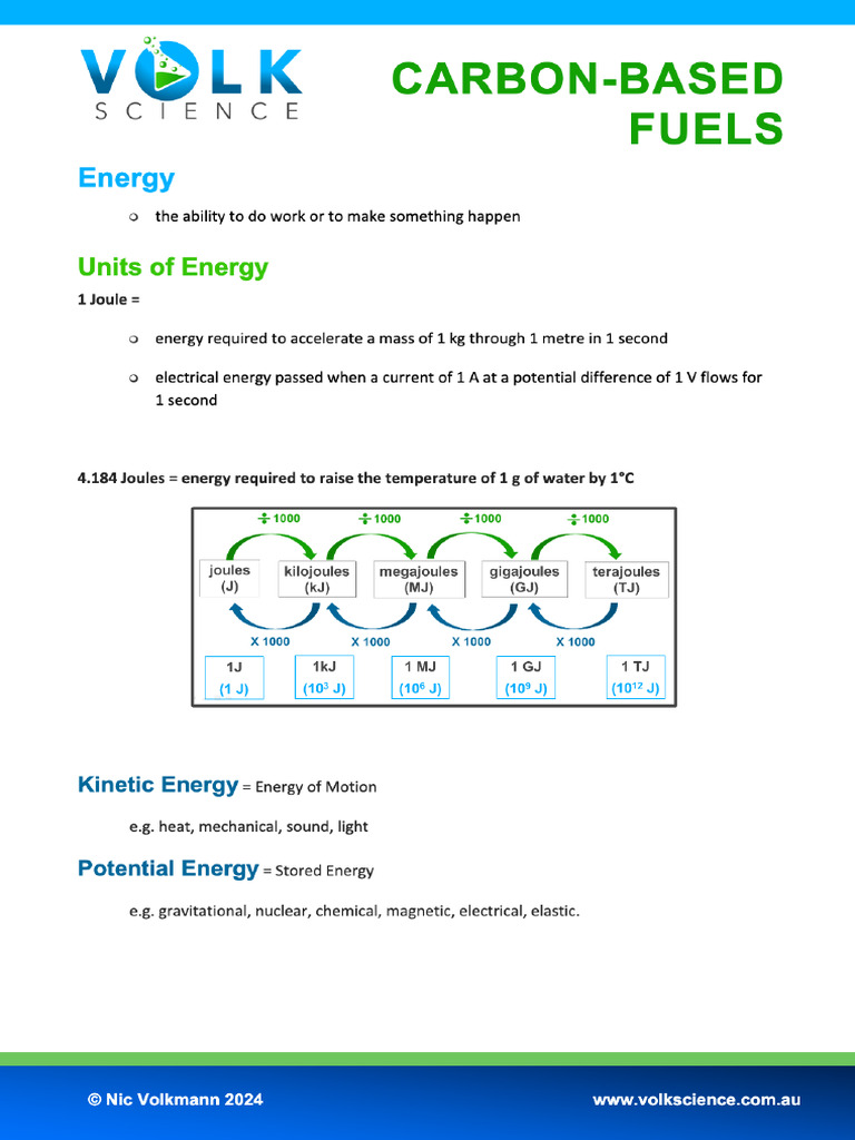 Fuels & Thermochemistry Summary Notes | PDF