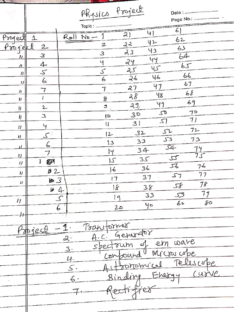 12th Projects.. | PDF