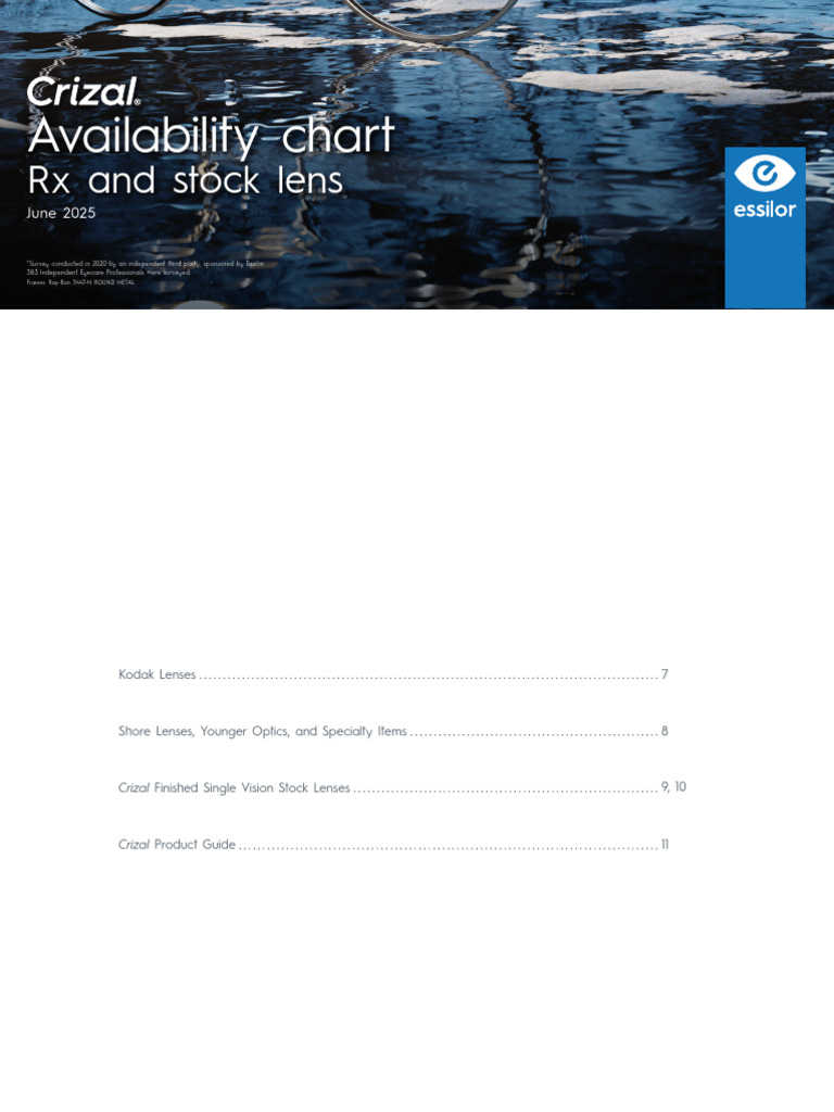 Crizal Rx Lens Availability Chart 2025 | PDF | Optometry | Human Eye