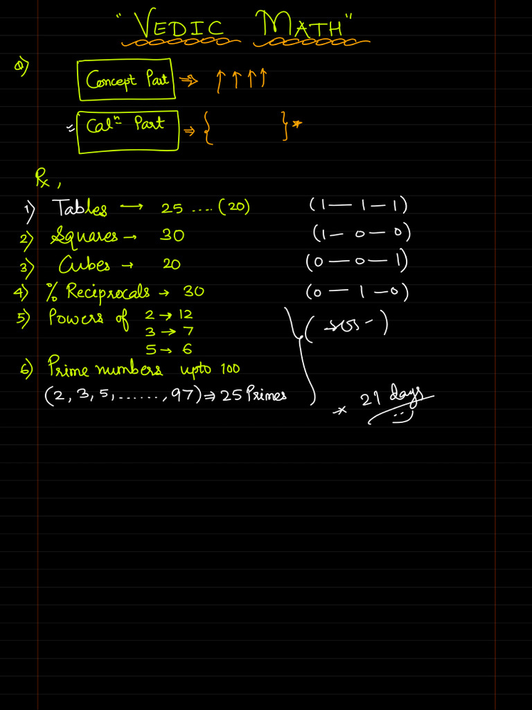 Vedic Math | PDF