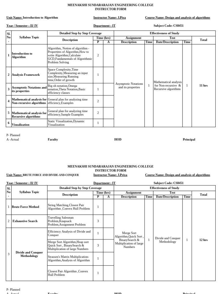 DAA Instructor Form 2018-19 | PDF | Algorithms | Combinatorics