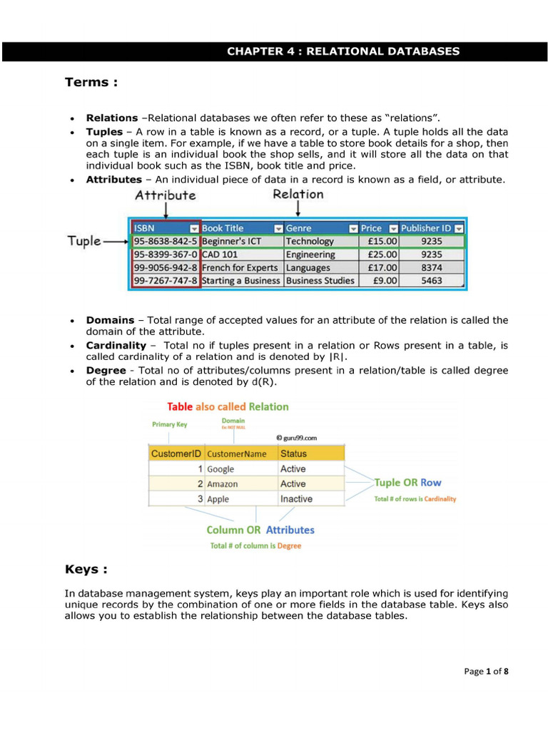 Retanitoal Database DBMS Notes | PDF