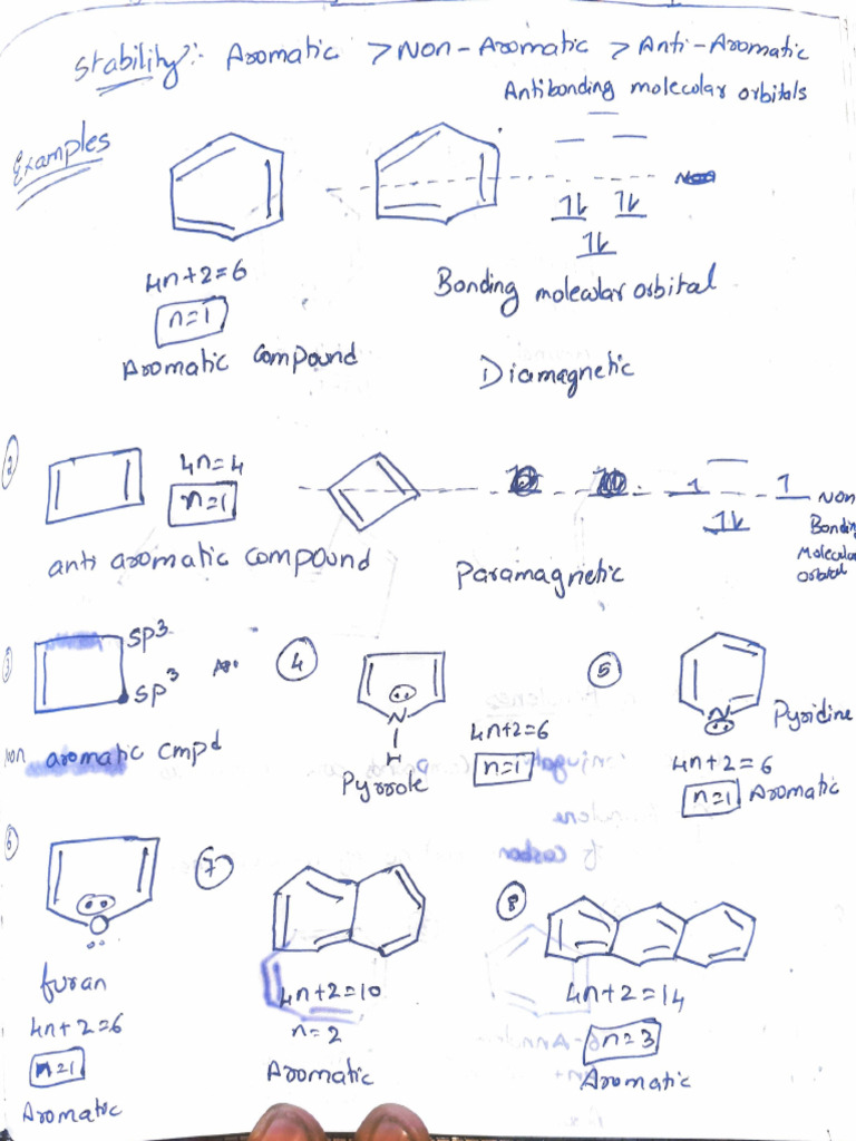 Notes of Aromatic Intermediates | PDF