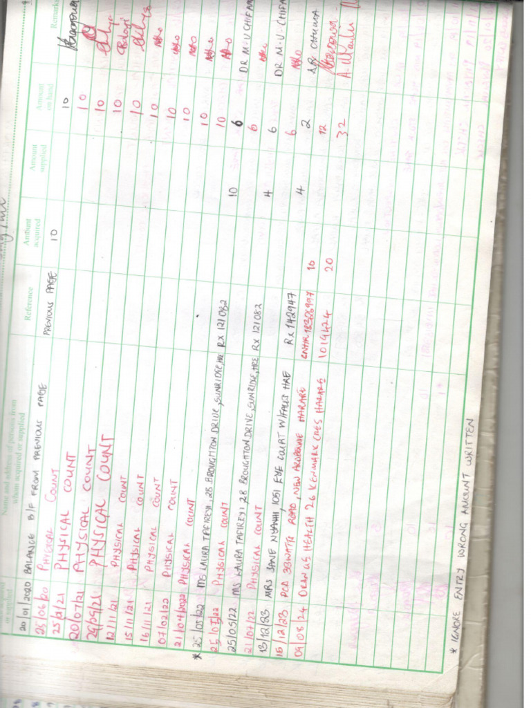 Morphine Inj DD 28 Dec 2025 | PDF