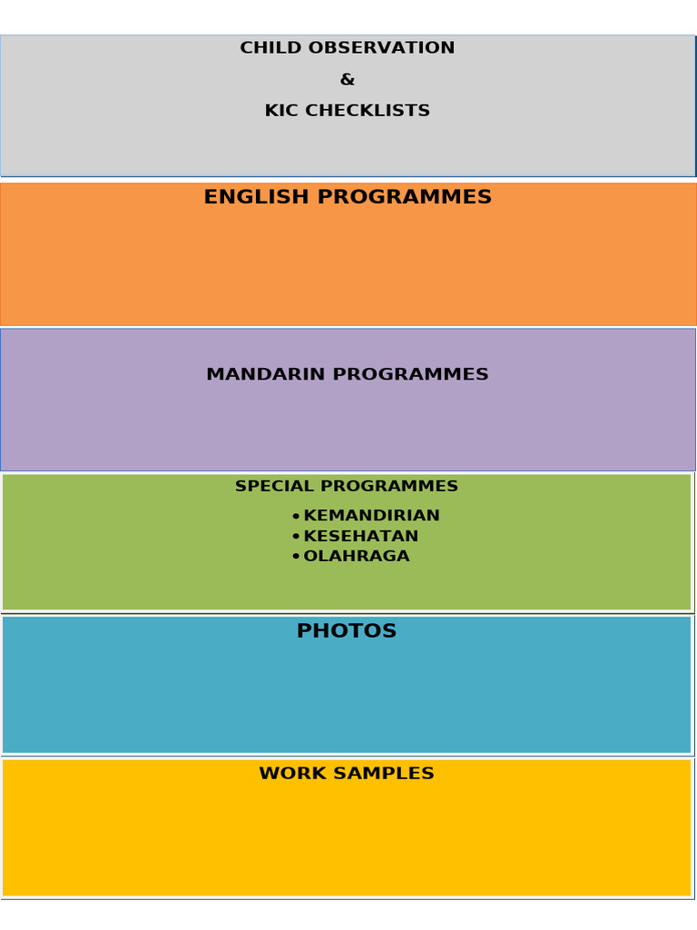 Child Observation and Assessment Checklists | PDF | Learning | Cognition