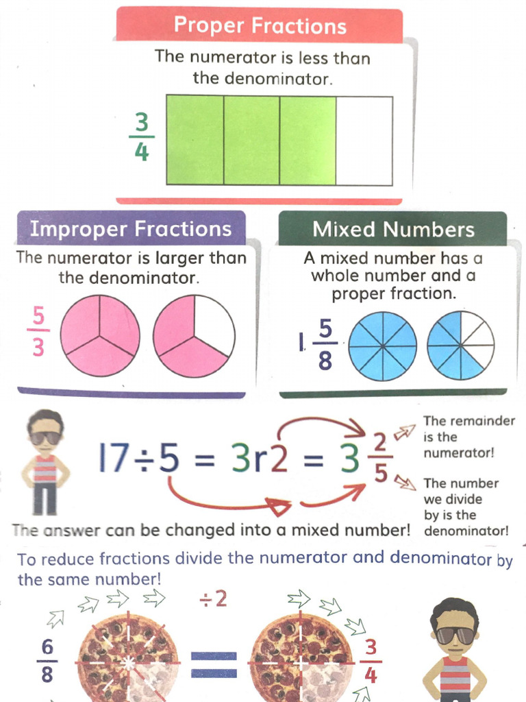 Maths Revision 2 | PDF