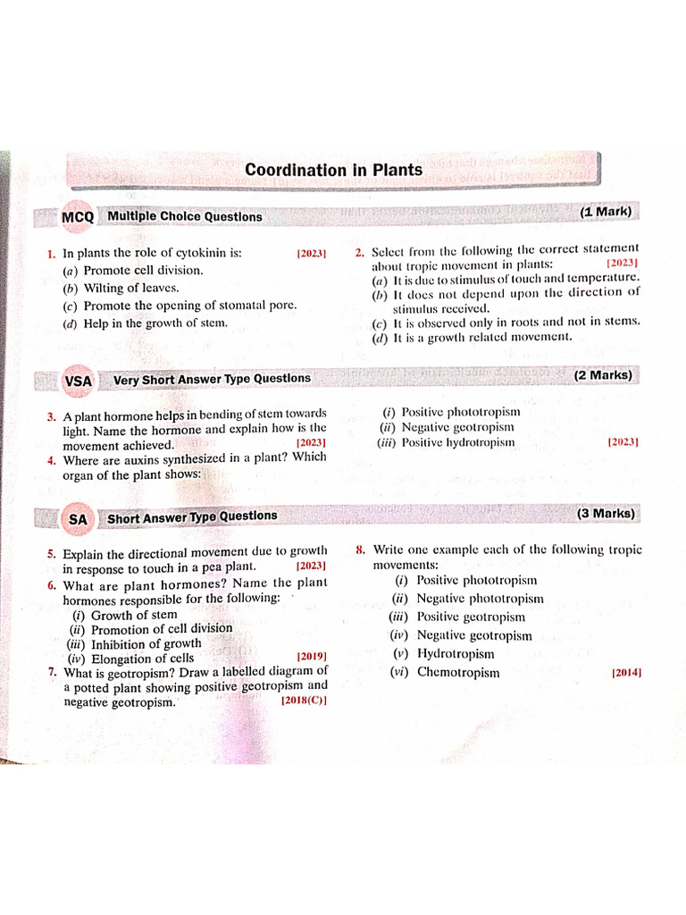 Control and Coordination PYQs | PDF