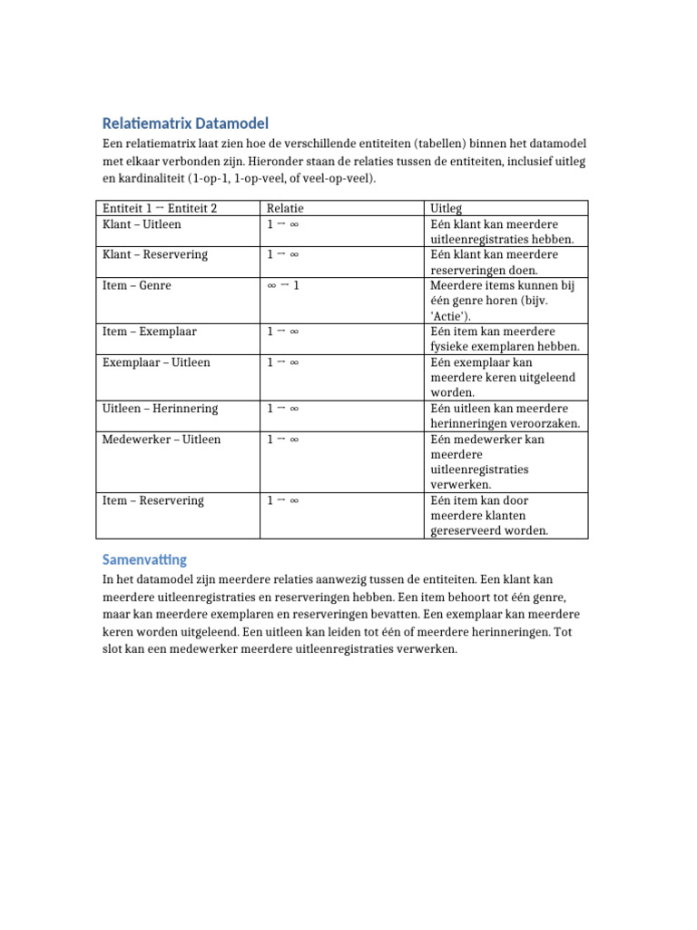 Relatiematrix Datamodel | PDF