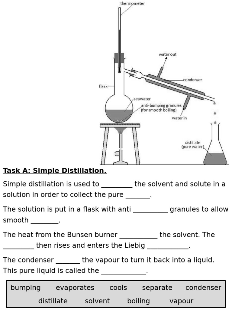 Distillation Techniques Explained | PDF | Distillation | Boiling