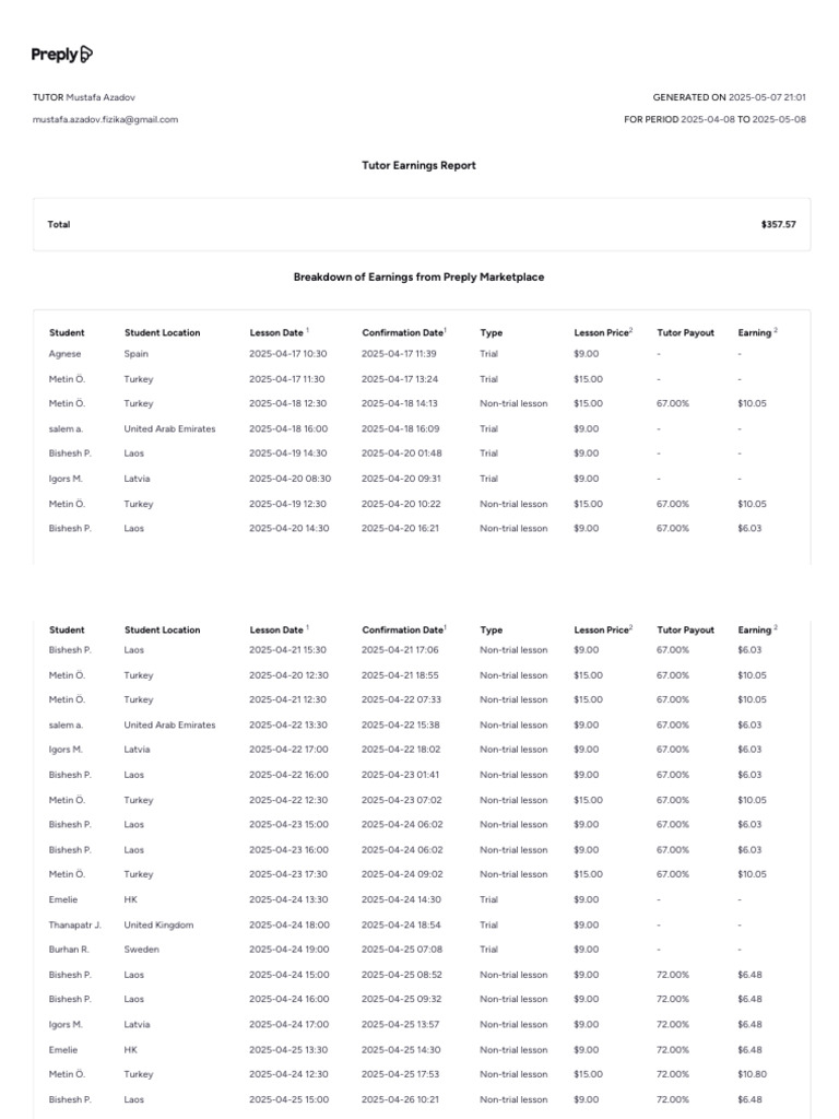 tutor_report_6310424-2 | PDF